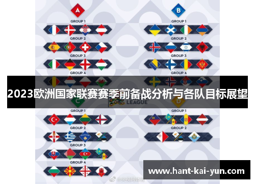 2023欧洲国家联赛赛季前备战分析与各队目标展望 2023欧洲国家联赛赛季前备战分析与各队目标展望