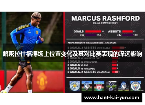 解密拉什福德场上位置变化及其对比赛表现的深远影响