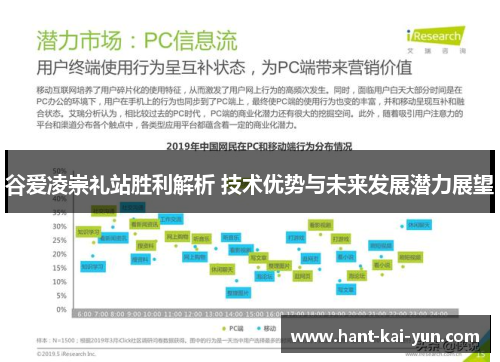 谷爱凌崇礼站胜利解析 技术优势与未来发展潜力展望 谷爱凌崇礼站胜利解析 技术优势与未来发展潜力展望