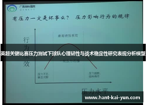 英超关键比赛压力测试下球队心理韧性与战术稳定性研究表现分析模型