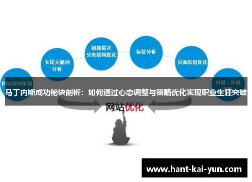 马丁内斯成功秘诀剖析：如何通过心态调整与策略优化实现职业生涯突破