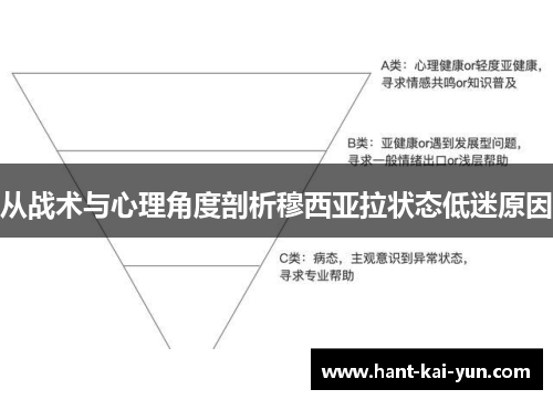 从战术与心理角度剖析穆西亚拉状态低迷原因 从战术与心理角度剖析穆西亚拉状态低迷原因