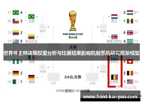 世界杯主帅决策权重分析与比赛结果影响机制系统研究框架模型
