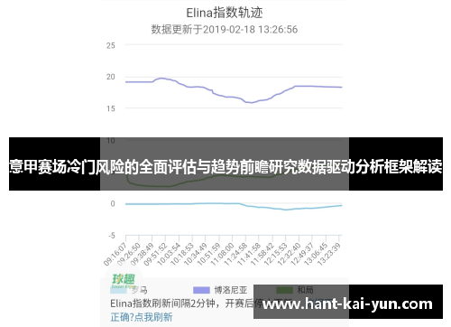 意甲赛场冷门风险的全面评估与趋势前瞻研究数据驱动分析框架解读 意甲赛场冷门风险的全面评估与趋势前瞻研究数据驱动分析框架解读