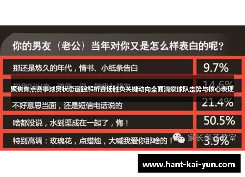 聚焦焦点赛事球员状态追踪解析赛场胜负关键动向全面洞察球队走势与核心表现