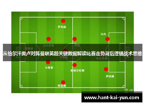 从恰尔汗奥卢对阵曼联英超关键数据解读比赛走势背后逻辑战术思维 从恰尔汗奥卢对阵曼联英超关键数据解读比赛走势背后逻辑战术思维